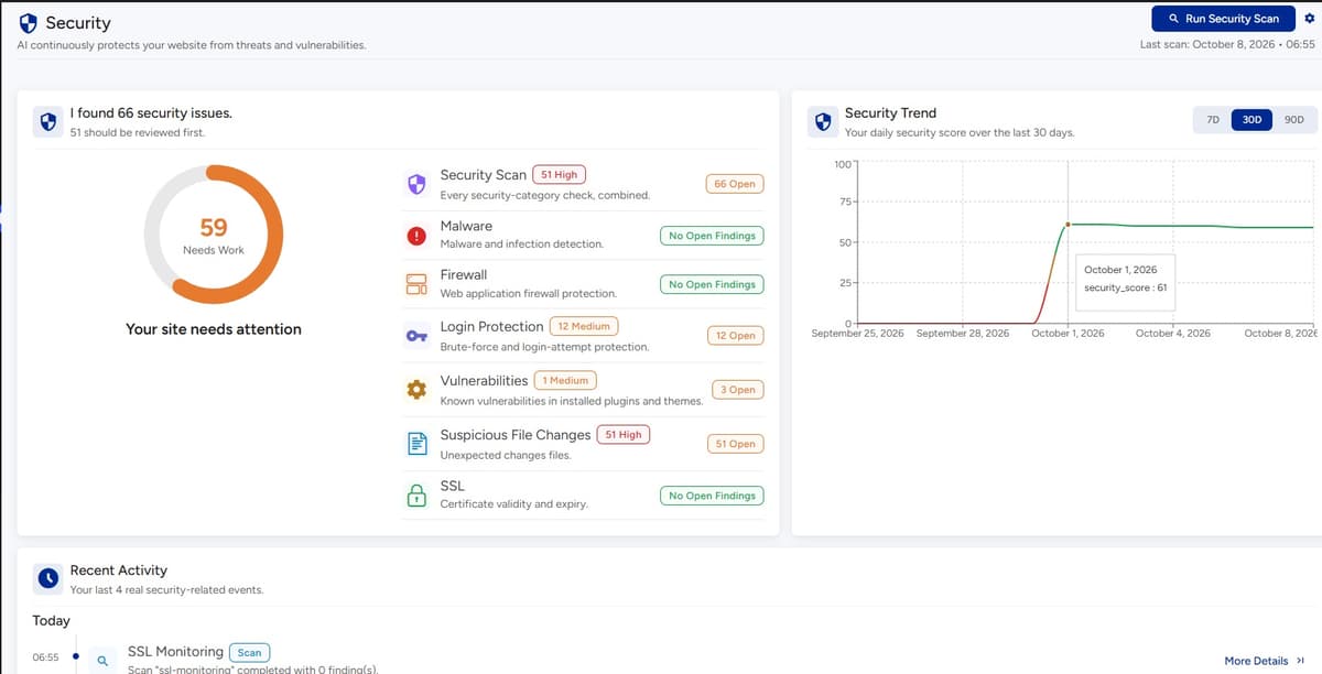 VuloPilot security score with malware, firewall, login protection and file change checks