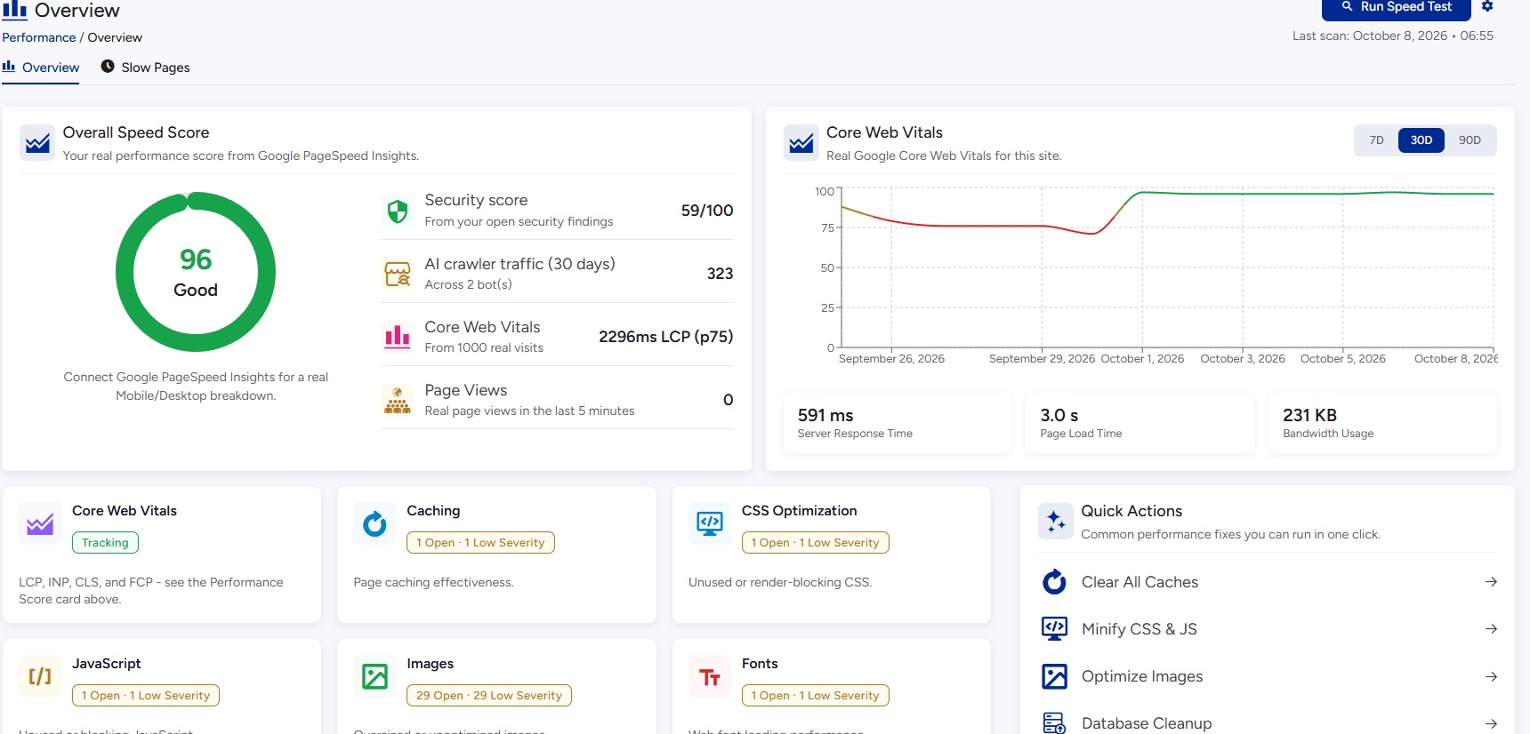 VuloPilot performance overview with speed score, Core Web Vitals and quick actions